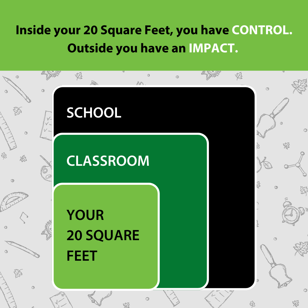 "Inside your 20 square feet, you have control. Outside you have an impact."